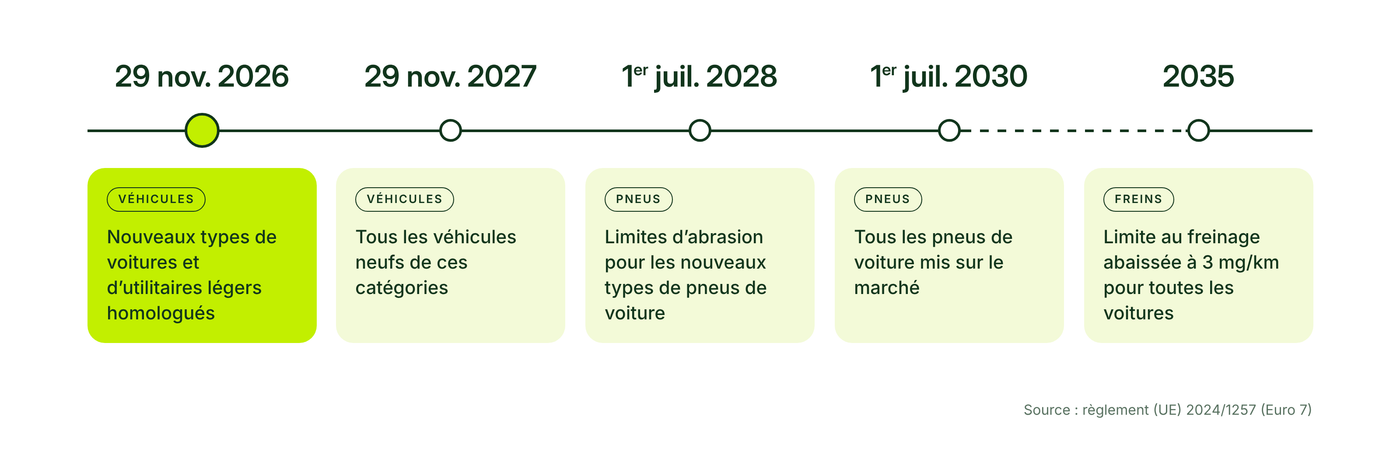 euro7-calendrier-sans-titre